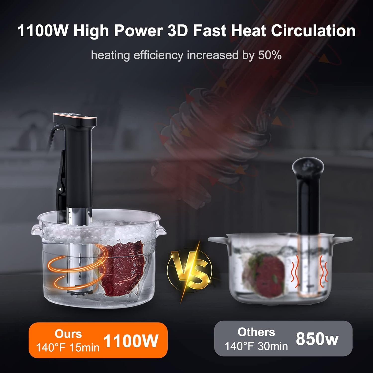 FP01 Electric Household Thermo - Kitchen Appliances Usa review and price