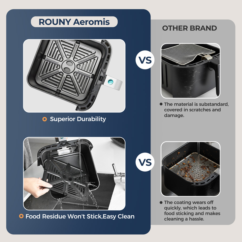 ROUNY 5L Air Fryer with Visibl - Air Fryer 5L Digital review and price