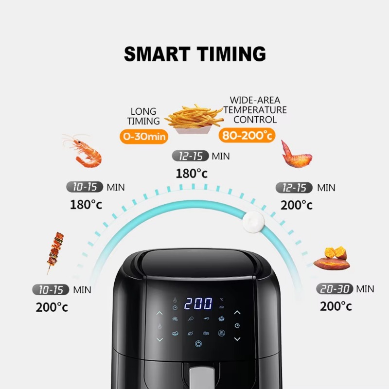 Digital LED Touch Screen Timer - Air Fryer 5L Digital review and price
