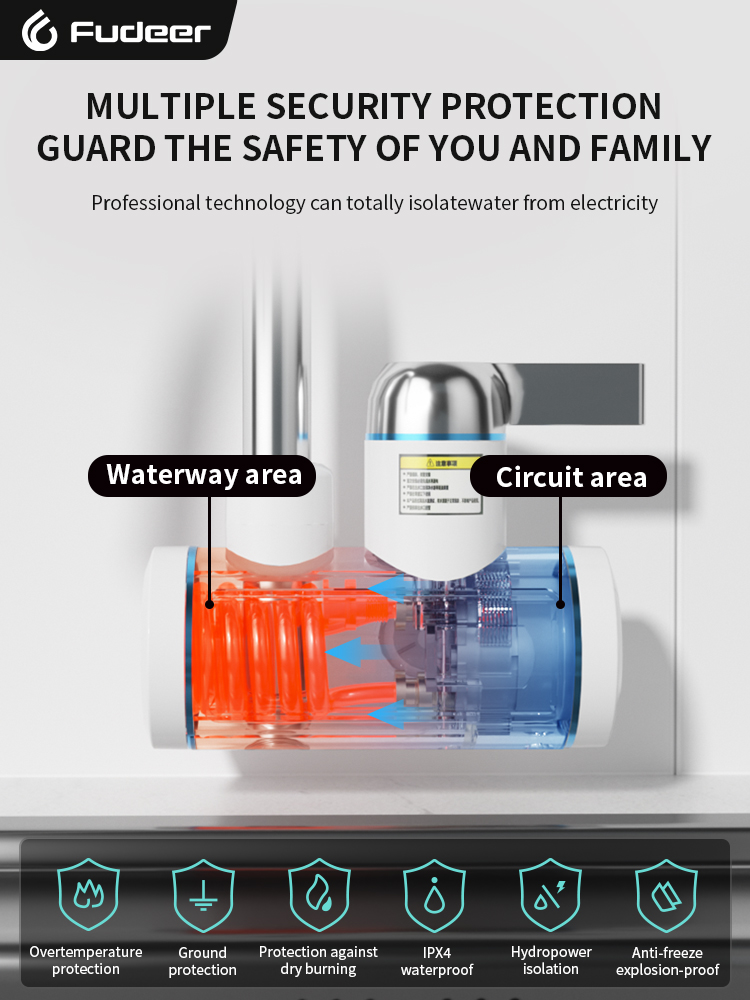 Fudeer Electric Water Heater 2 - Kitchen Appliances Australia review and price